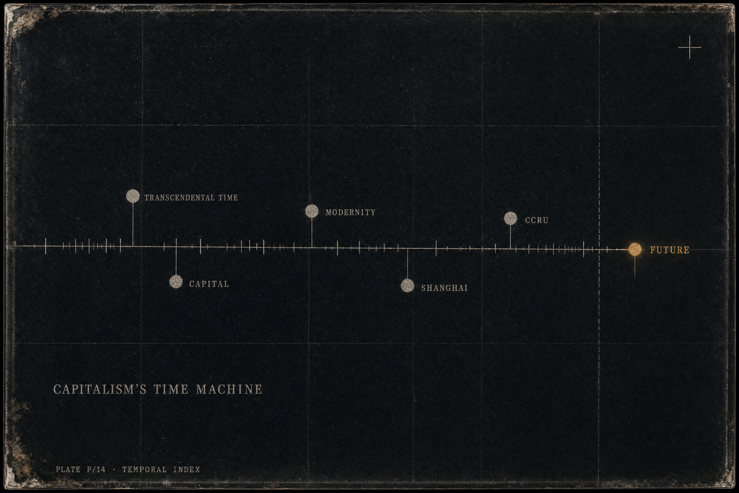 concept graph for Anna Greenspan: The Thesis before the Numogram, Modernity and the time-form of Capital, Shanghai as the argument at Urban scale, What Was the CCRU?