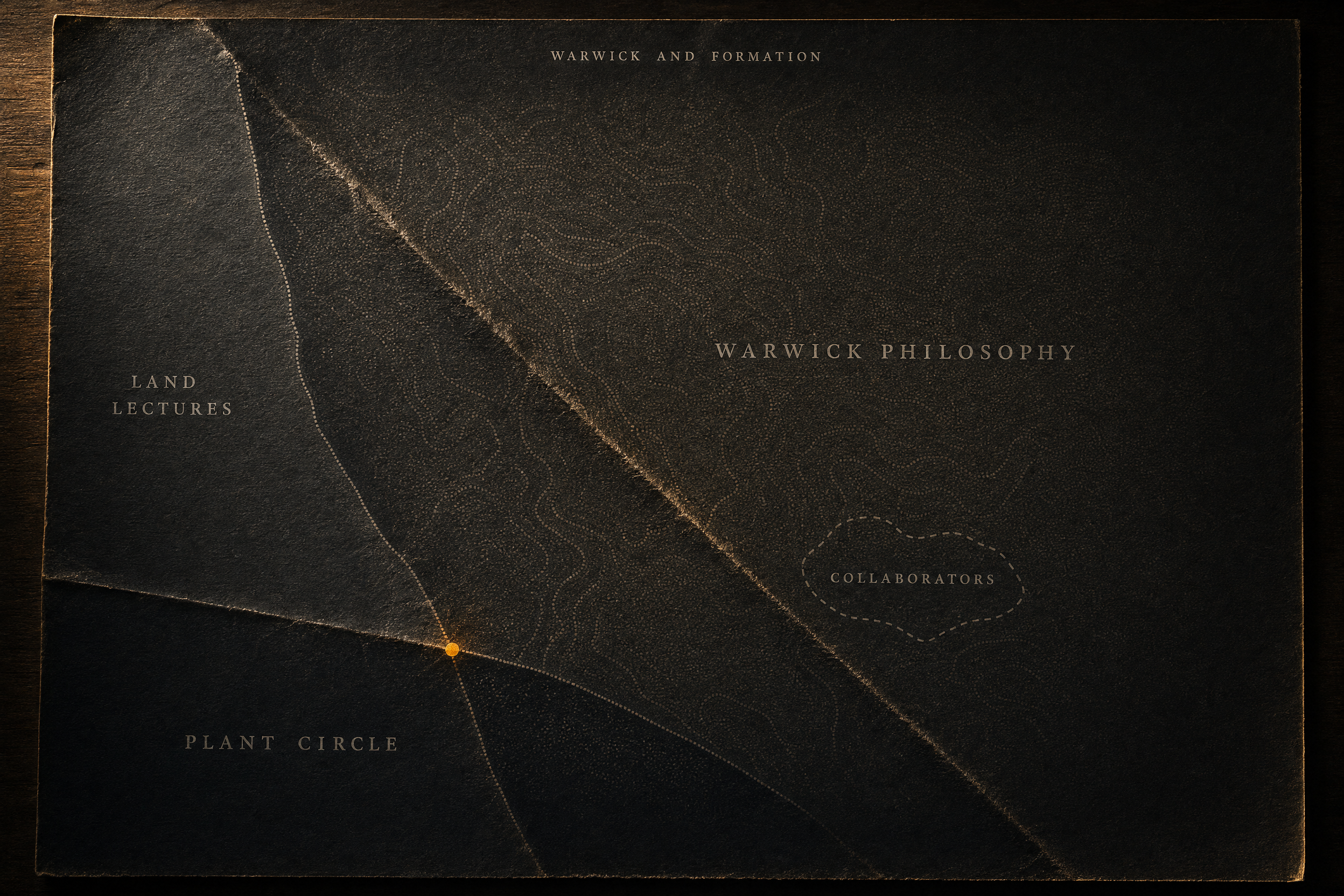 section cluster map for Warwick And Formation: Hyperstition, Sadie Plant, Nick Land, Warwick And Formation: public editions and anchor texts